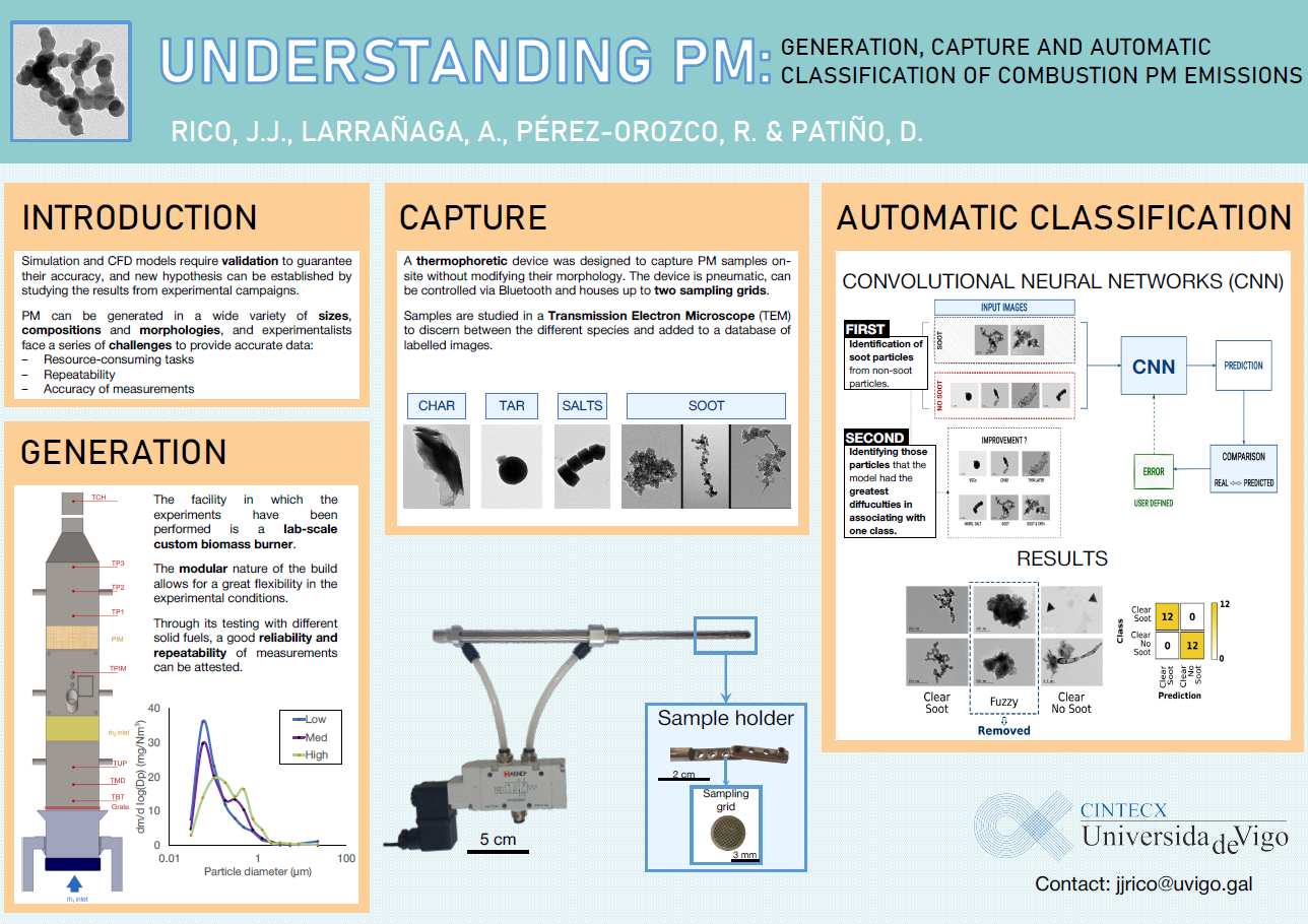 Poster presented